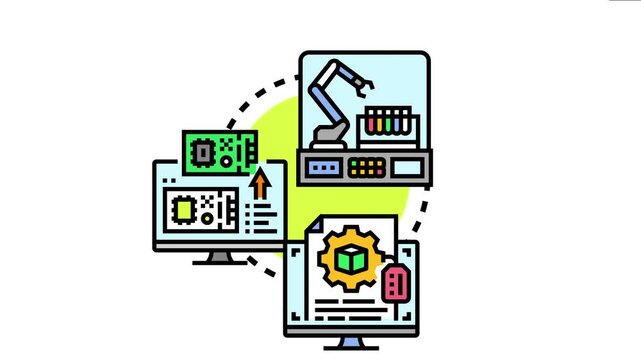 Product development involving computer aided design and engineering, electronic system prototyping, and laboratory automation for physical prototype validation