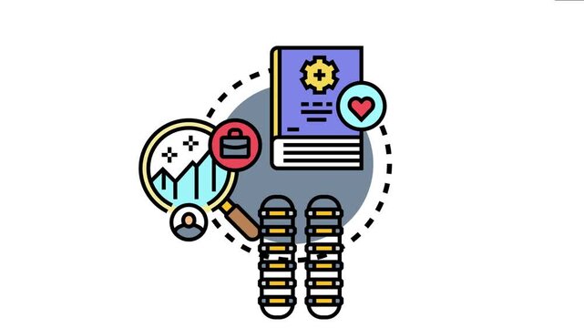 Point based training coordination represents a professional development system, organizing education and learning with objective measurement and incentive elements