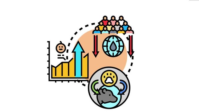 Diagram increasing human population, affecting global resources like water and impacting animal habitats and the overall ecological balance