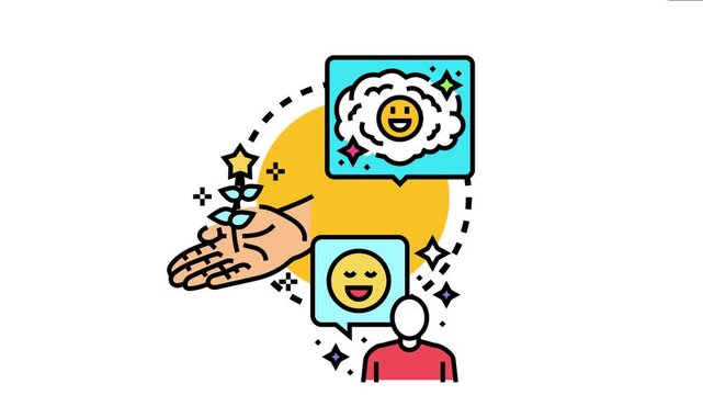 Person conceptualizing positive thoughts. A growing plant nurtured by a hand. And smiling emojis within speech bubbles illustrate the powerful impact of self affirmation on happiness and mental health