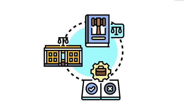 Post merger compliance program legal frameworks, regulatory adherence, and business integration processes, ensuring new entity governance and ethical standards