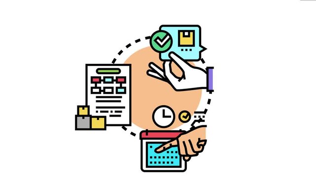 System depicting the critical stages of pre release readiness validation, ensuring product quality and timely delivery through meticulous planning, testing, and approval before market launch