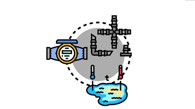 Precipitation measurement concept water flow control, temperature monitoring, and water quantity assessment using a flow meter, pipelines, thermometers, and a body of water