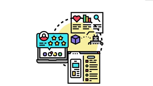 Preliminary user evaluation process analyzing product testing, customer satisfaction, and feedback to improve digital experience and optimize software development for better interaction