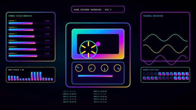 A digital virtual showroom displays neon glowing dashboard interfaces featuring data analytics charts and moving thermal wave patterns captured across three sequential panels in dark space