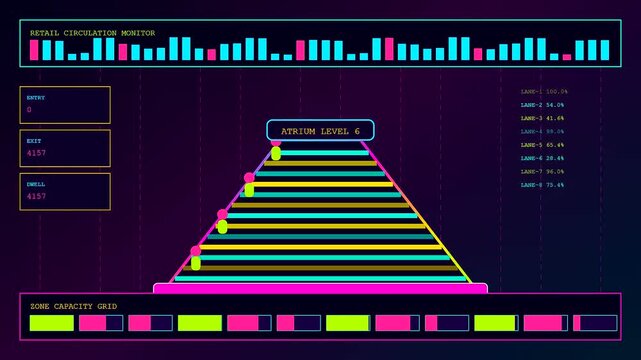 Displaying a virtual showroom interface showing animated data visualization charts in a futuristic digital environment with neon blue and pink lines indicating traffic flow statistics