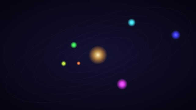 Animated solar system model with glowing planets orbiting a central