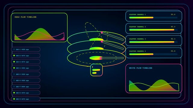 Digital servers telemetry monitoring systems display changing data graphs with rotating disc storage icons on a dark screen representing network traffic and virtual infrastructure flow dynamics