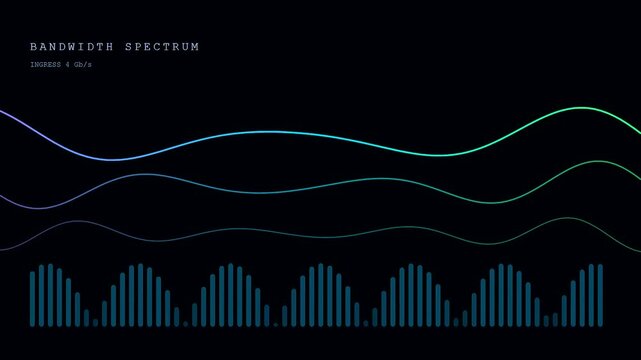 Dynamic servers telemetry visualization showing oscillating digital wave patterns and rhythmic pulse bars in a modern aesthetic interface for monitoring complex data stream processing systems flow
