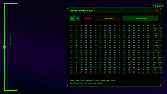the detailed packet inspection sequence reveals cascading data arrays shown on glowing digital interfaces with neon green alphanumeric characters set against a dark purple backdrop