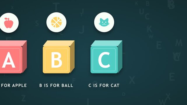Phonics alphabet blocks A is for apple, B is for ball, C is for cat with icons on teal background