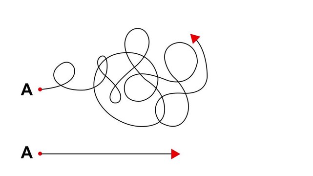 Complex and easy way from point A to B. hand drawn doodle scribble chaos path lines, isolated on a transparent background. motion graphic of a path line concept.