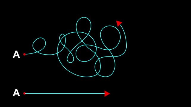 Complex and easy way from point A to B. hand drawn doodle scribble chaos path lines, isolated on a transparent background. motion graphic of a path line concept.