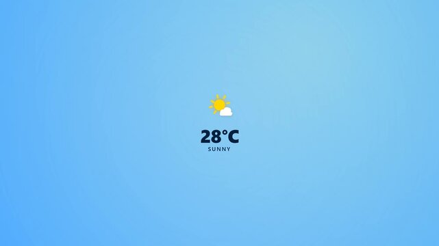 Minimalist animated weather forecast graphic showing sunny clear sky with temperature changing from twenty seven to twenty eight degrees celsius.