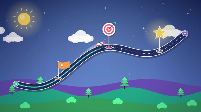 Car driving on winding road towards business milestones and goals