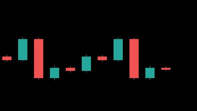 Stock Market Candlestick Chart Animated Sequence