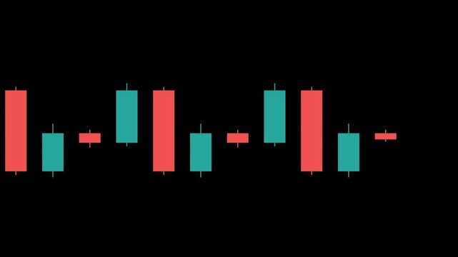 Animated Japanese Candlestick Chart Display