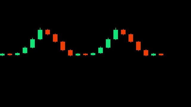Animated Japanese Candlestick Chart Fluctuating Over Time