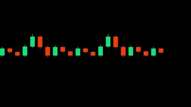 Digital Financial Candlestick Chart Animated Growth Loop