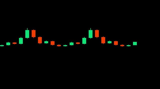Animated Japanese Candlestick Chart Fluctuating on a Black Background