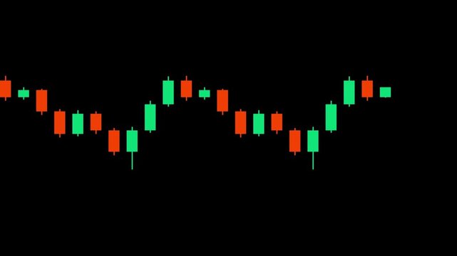 Stock Market Candlestick Chart Fluctuations