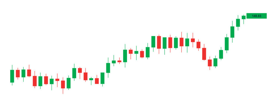 Financial Market Trend: A candlestick chart displays a bullish trend in the financial market, with a consistent upward movement indicated by green candlesticks and a final upward surge.