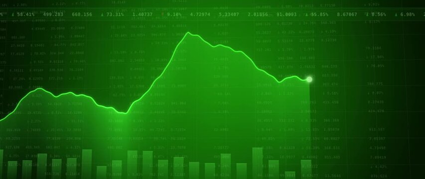 Financial market graph rises and fluctuates over green digital data grid and volume bars