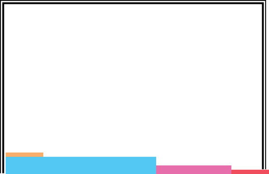 Memphis Style Colorful Frame Background with Abstract Geometric Shape Border. 31