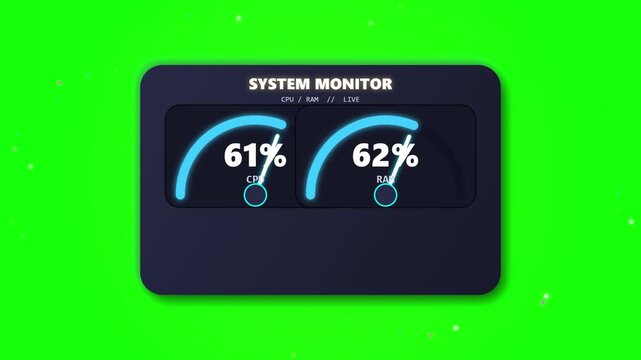 Gangster System Monitor Green Screen Animation Template
