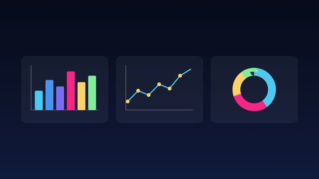 Animated bar chart, line graph and donut chart on dark blue background, business data visualization motion graphics