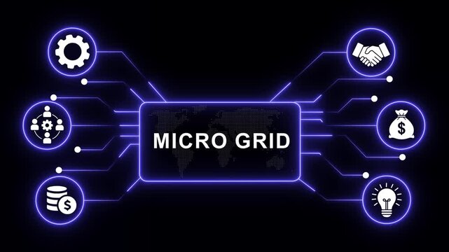 Dynamic micro grid technology infographic featuring glowing digital circuitry connections, global business financial growth symbols, and innovative energy network solutions for modern infrastructure