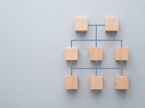 Wooden blocks arranged in an organizational chart on a grey surface with hierarchy diagram business structure management team