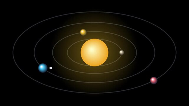 Detailed Diagram of Our Solar System Illustrating the Sun and its Orbiting Planets