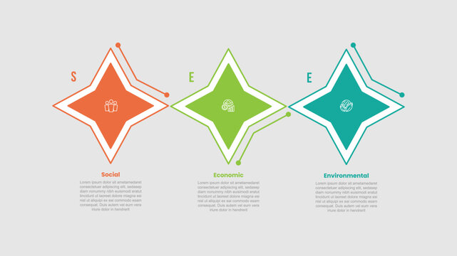 three pillars sustainability infographic template with three point white background outline star cross diamond pointed layout, flat style