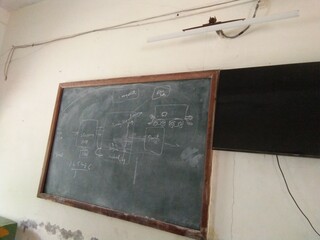 blackboard with chalk © santosh