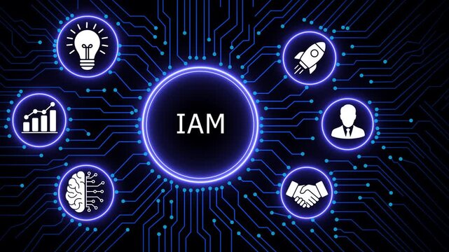 Identity and access management iam digital concept featuring glowing network circuit board background, with integrated for, cybersecurity, user authentication, data protection, and, secure business