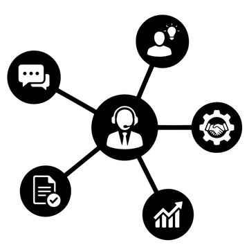 Customer support service concept infographic with icons for business