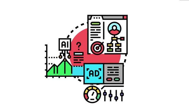 Predictive analytics system estimating advertising effectiveness, utilizing artificial intelligence and data modeling for optimal digital marketing strategy and business growth