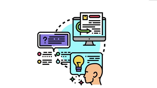 Human generating an idea and submitting a patent quote application online, the intellectual property protection process for innovative business concepts