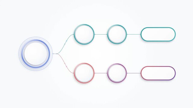 Branching Workflow Diagram Splitting into Two Strategic Paths