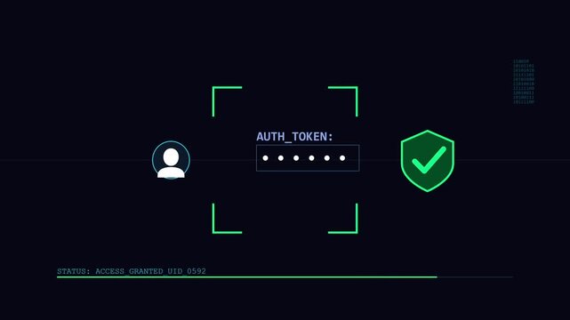 Cybersecurity authentication token validation and user identity verification interface