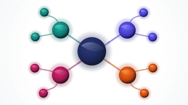 Radial Mind Map Animation with Four Colorful Branching Spheres