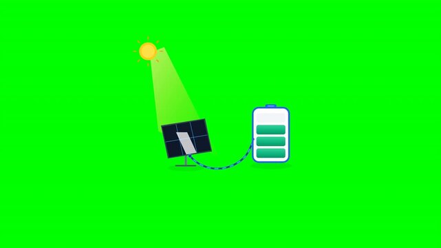 2D animation showing a sun beam hitting a solar panel to charge a battery icon. Vibrant green screen background for easy compositing. Perfect for clean energy and ecology education videos.