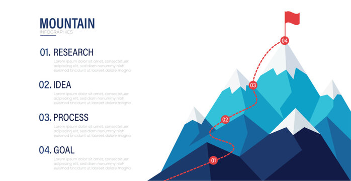 Mountain growth infographic with four stages and a winding path to a red peak flag. For business, strategy, planning, leadership, progress, success, marketing. Vector illustration.