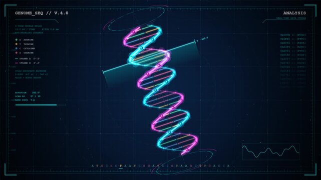 Wireframe Sci-Fi DNA Blueprint Hologram Green Screen Loop   