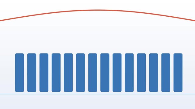 Instances spinning up and retiring as load changes, loop