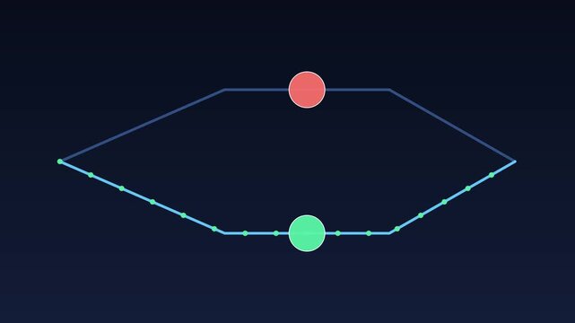 Traffic rerouting around a failed node, seamless loop