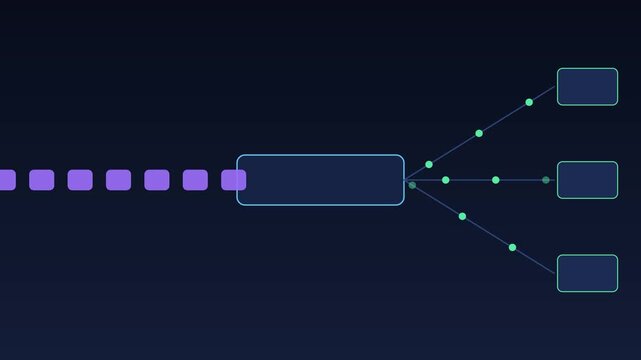 Items queuing into a broker and being dispatched, loop