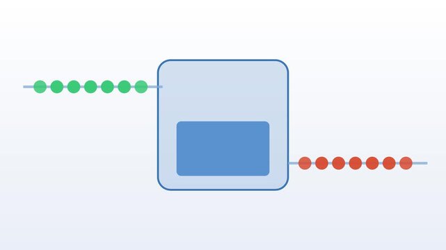 Money flowing into and out of one account, seamless loop