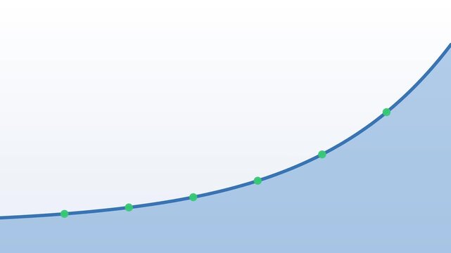 A compounding growth curve steepening away, seamless loop